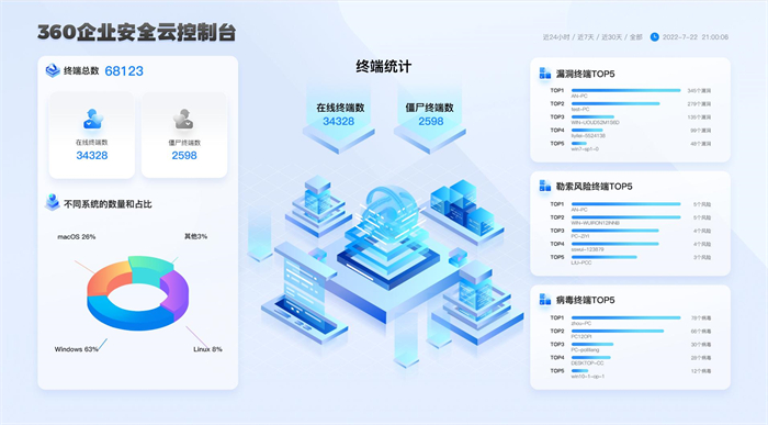 upfile