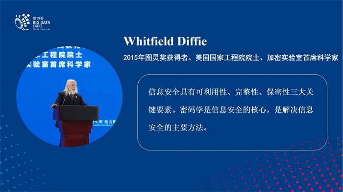 upfile