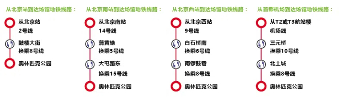 upfile